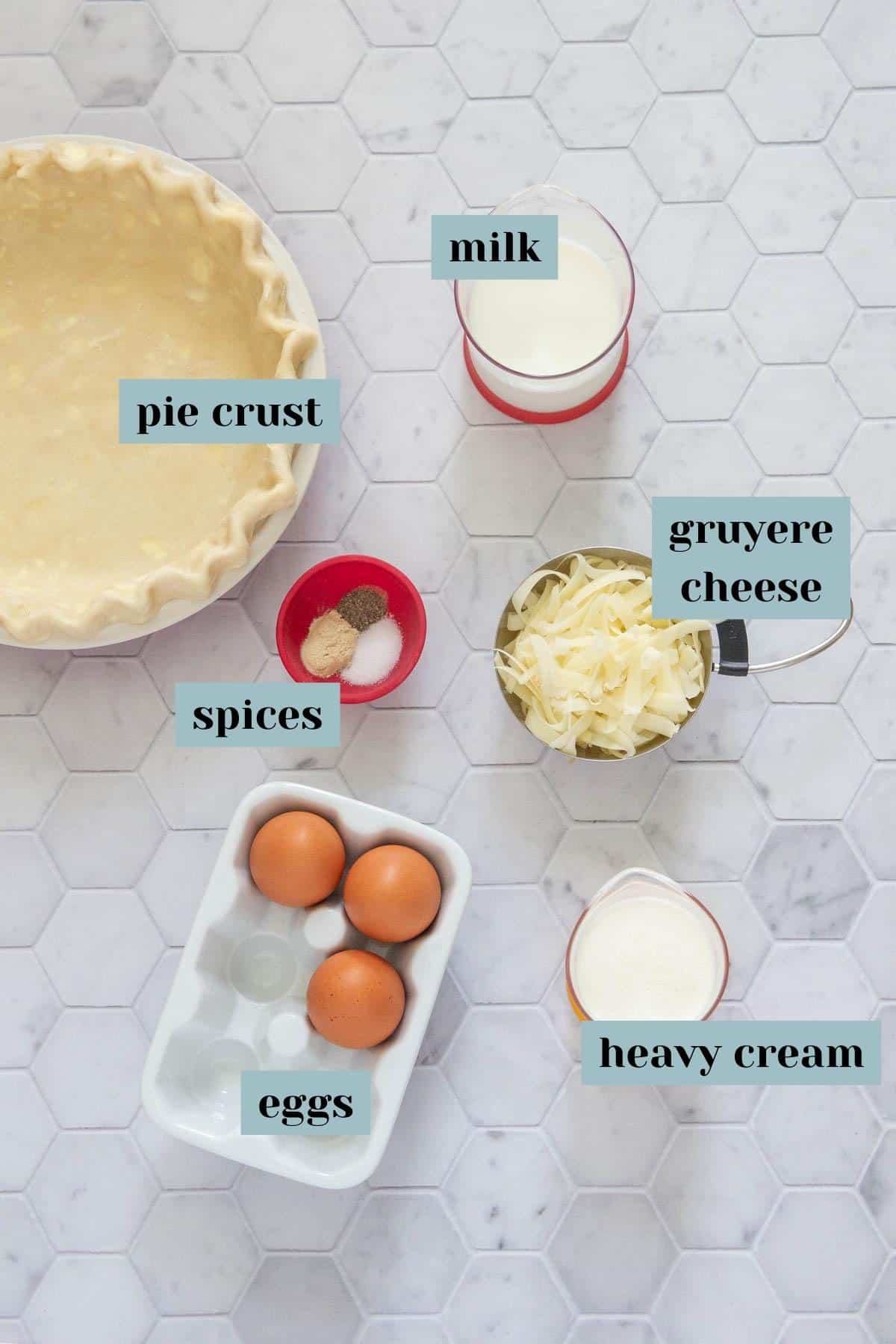 cheese quiche ingredients with labels