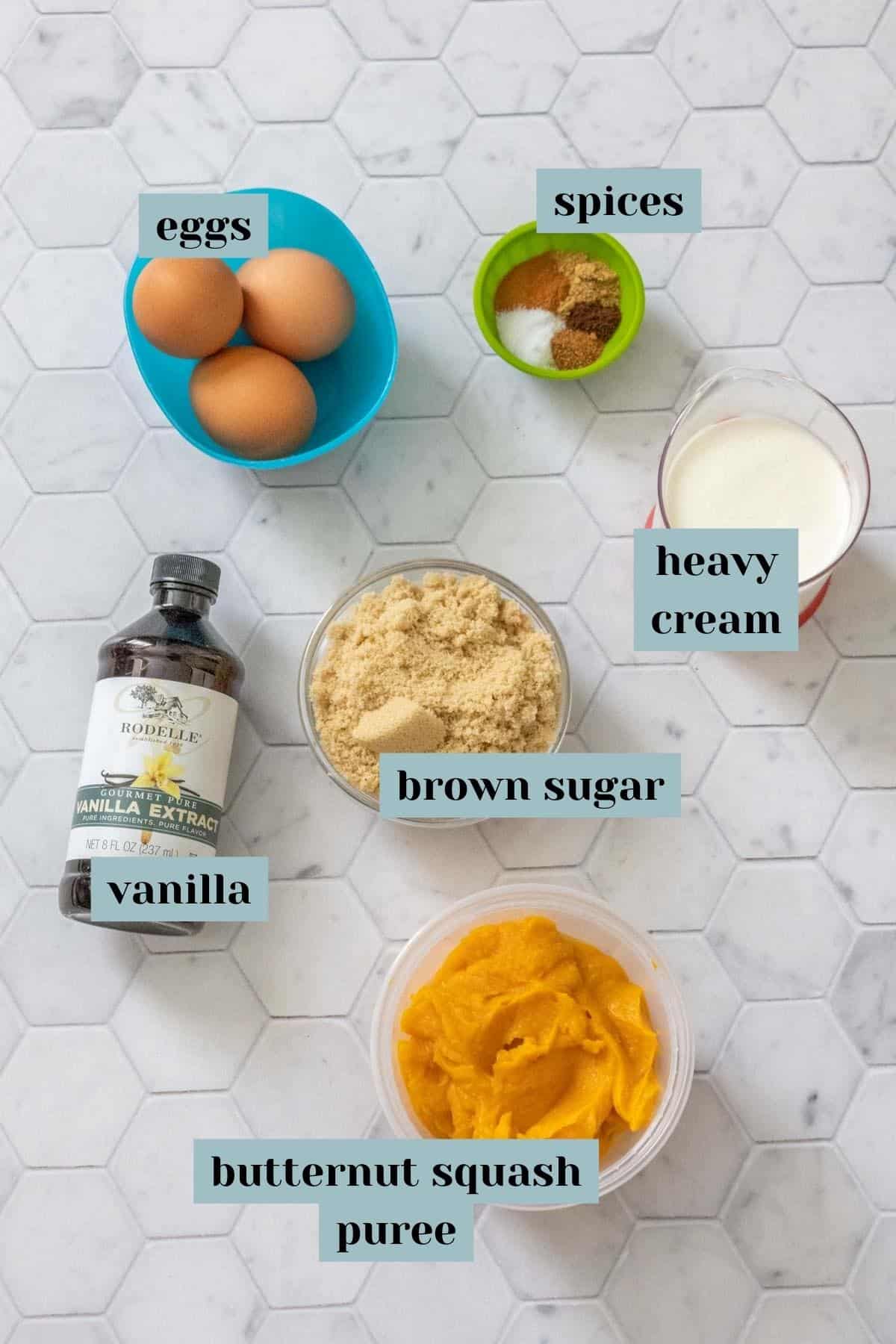butternut squash pie ingredients with labels