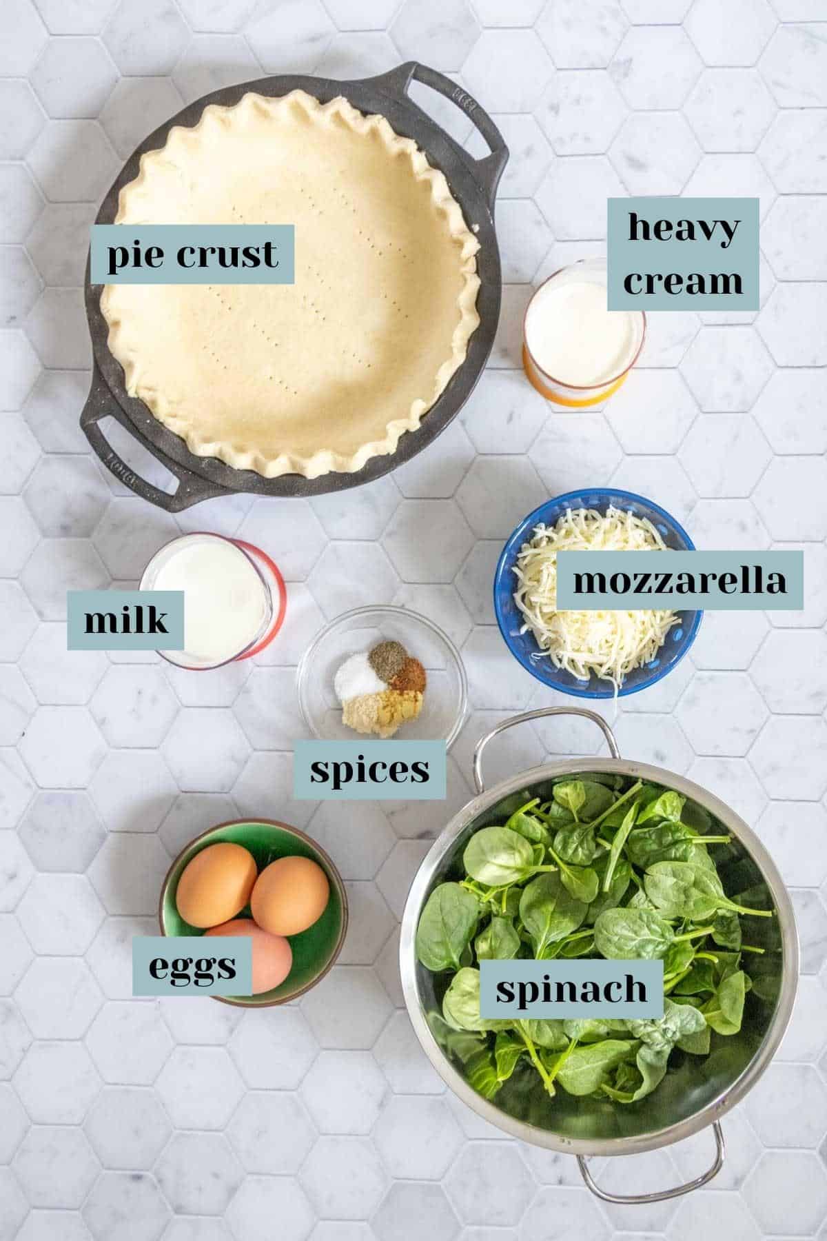 Ingredients for spinach quiche on a tile surface with labels.