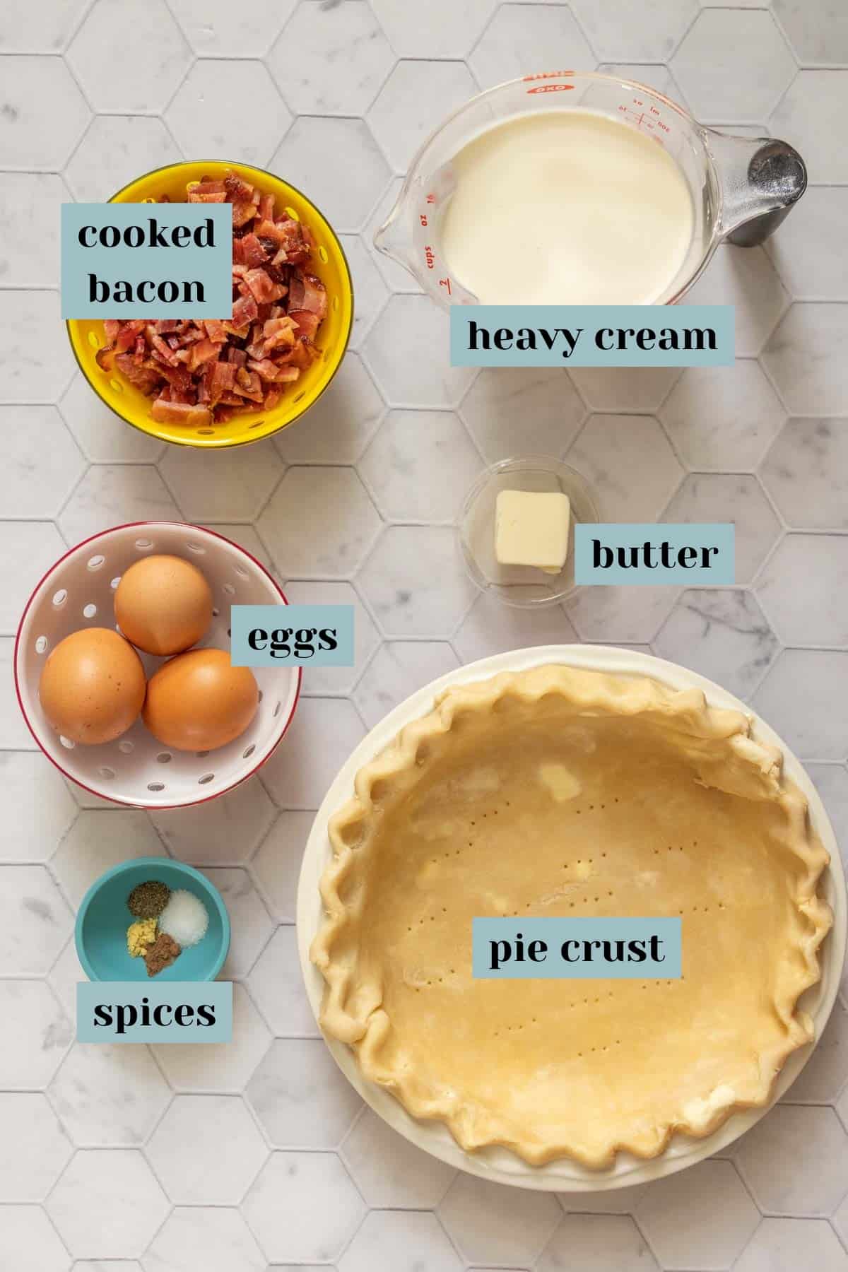 Ingredients for quiche lorraine on a tile surface with labels.