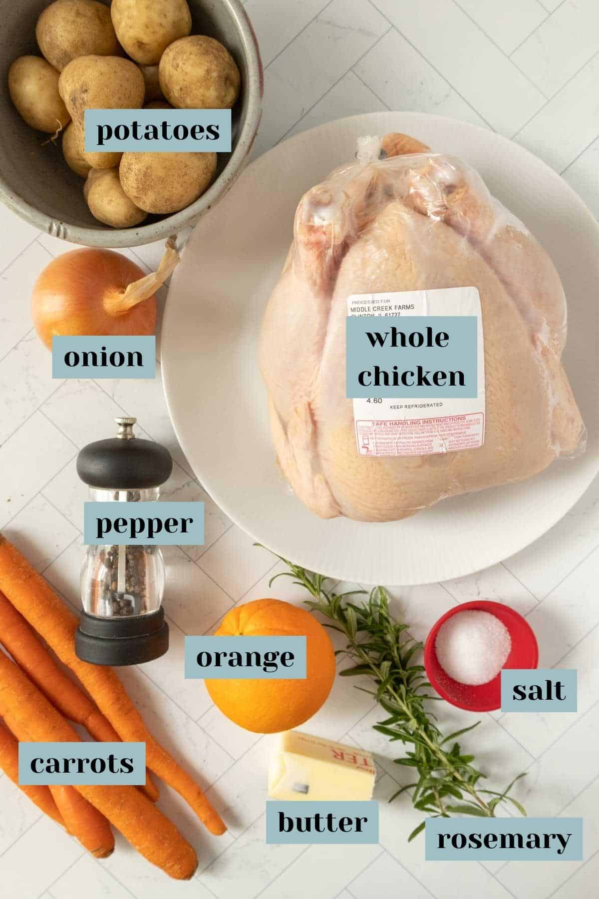The ingredients for a chicken recipe are shown on a white plate.
