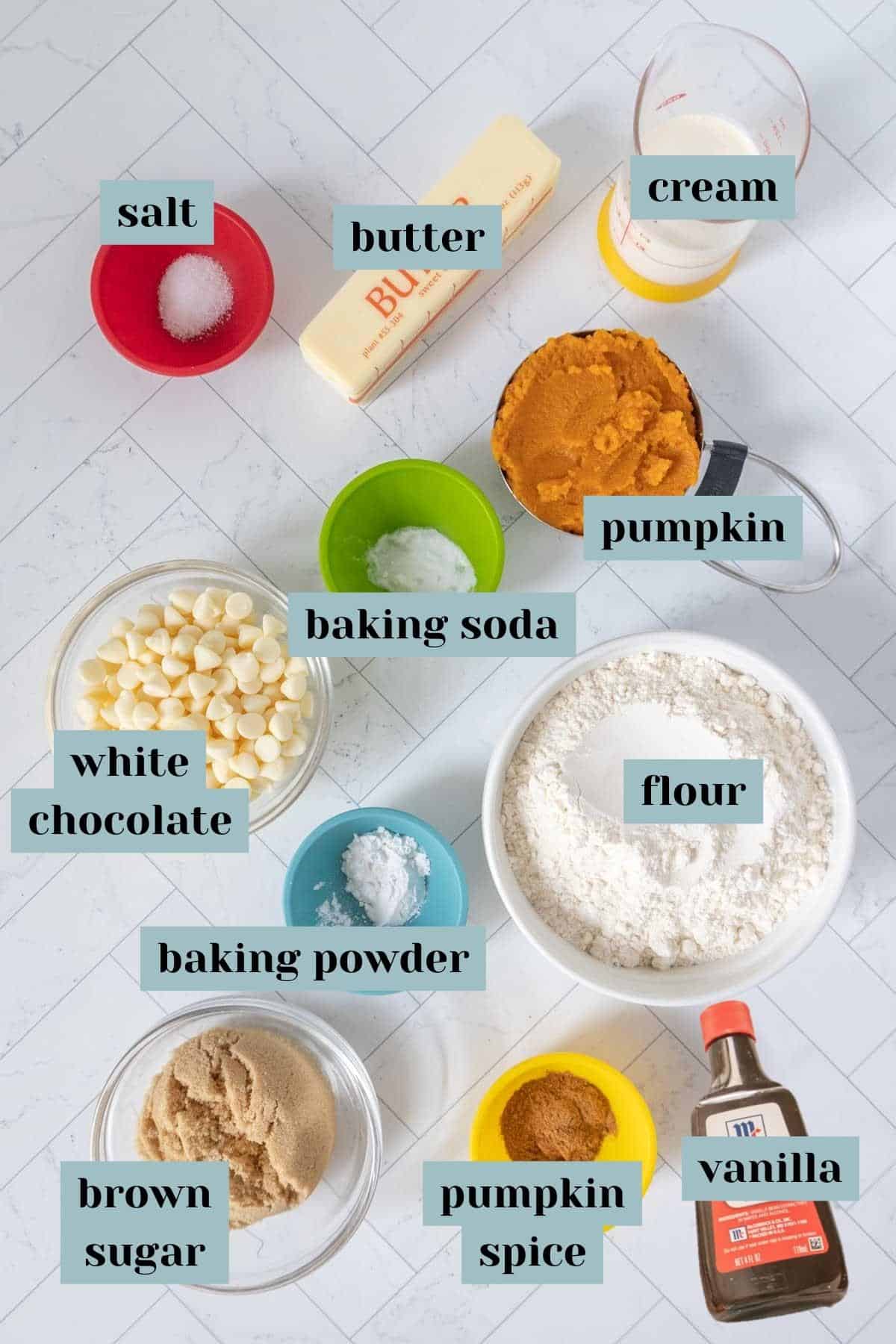 A list of ingredients for pumpkin scones.