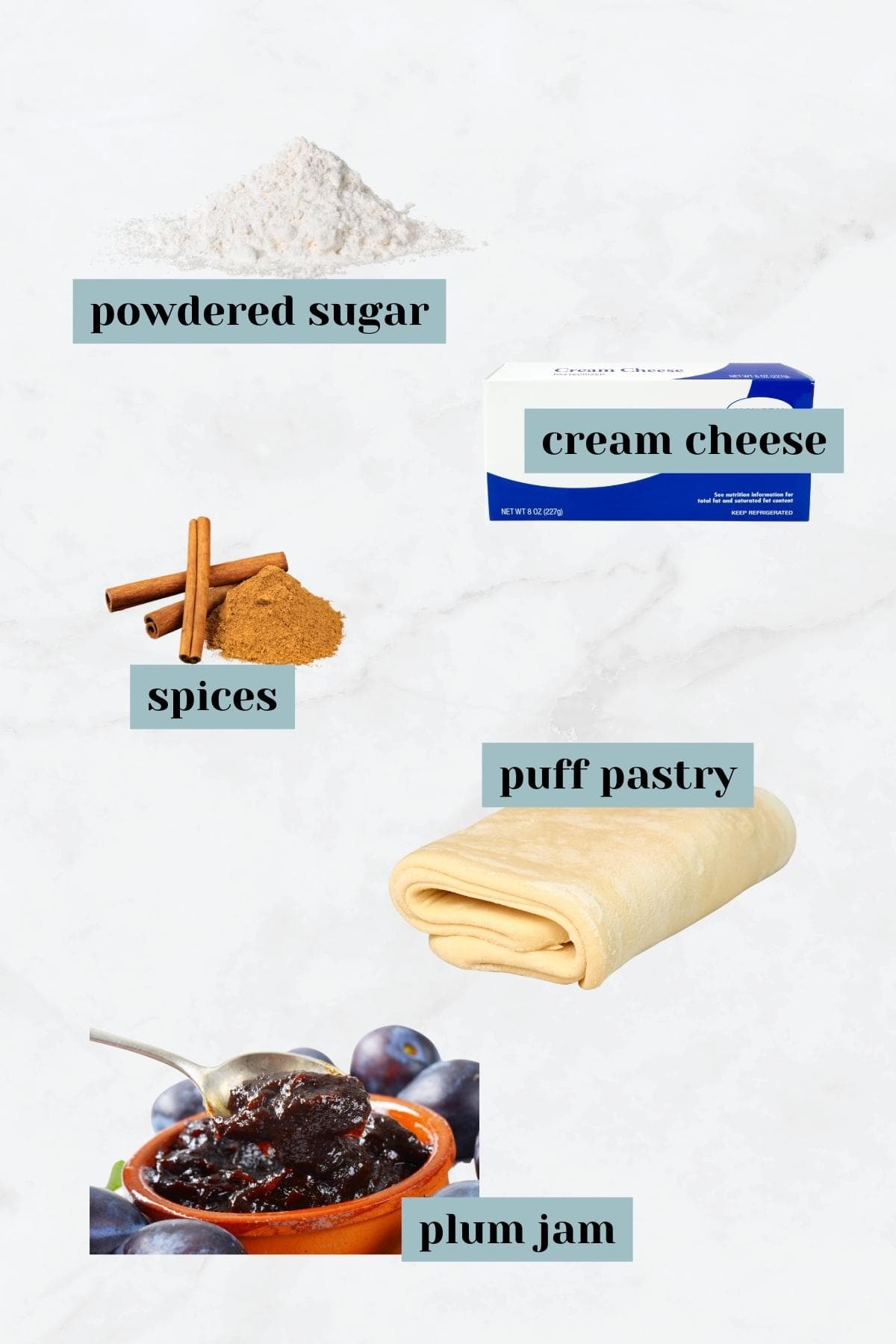 A list of ingredients for a plum danish.