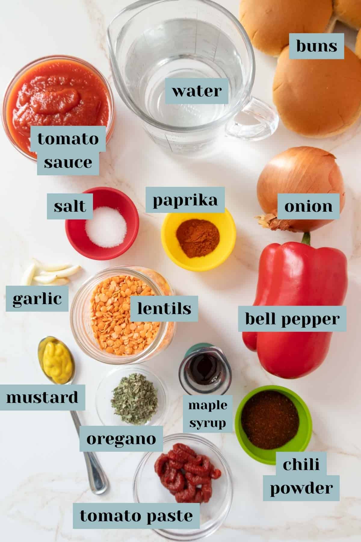 A list of ingredients for a lentil sloppy joe recipe.