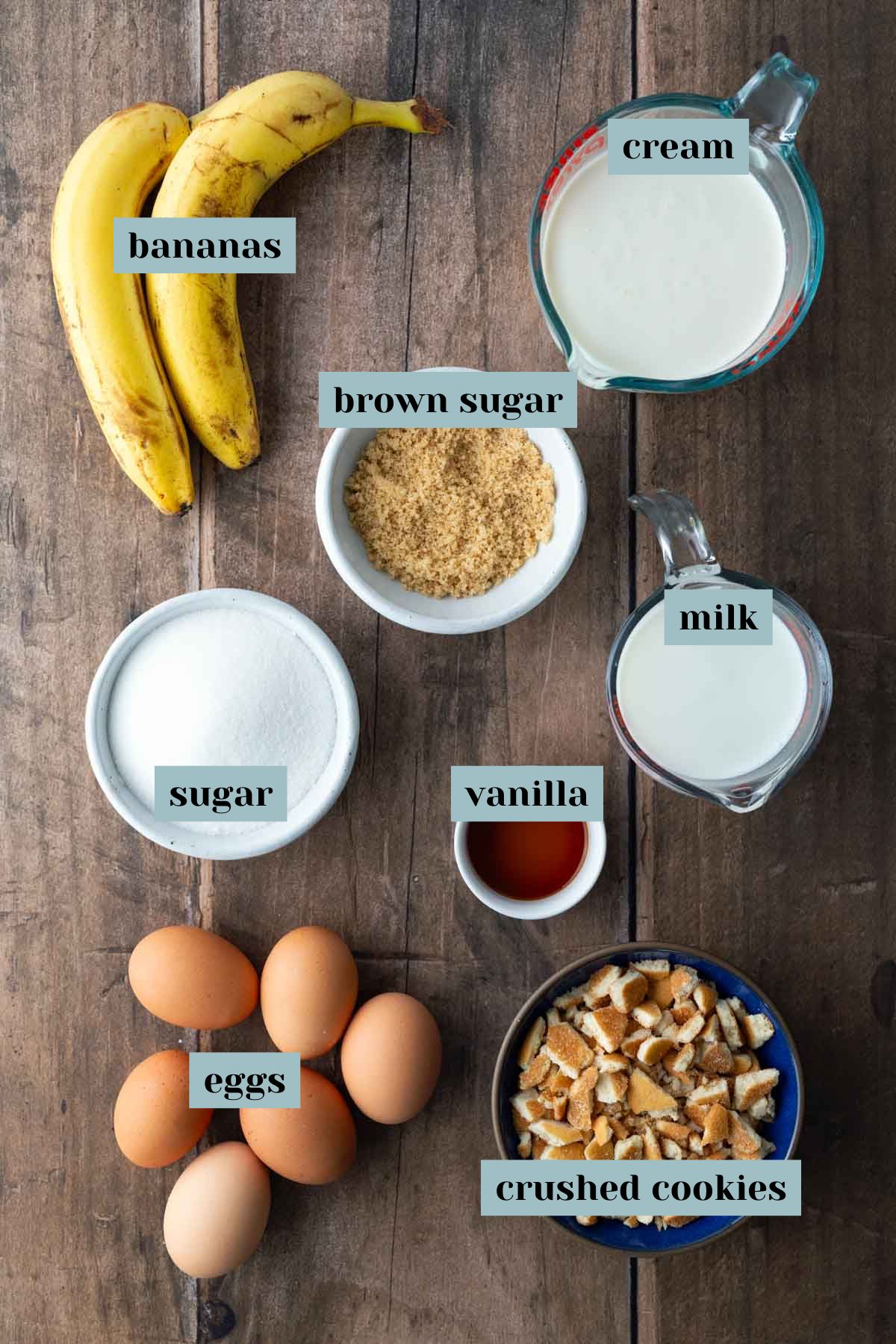 Ingredients for a recipe on a wooden surface: bananas, cream, brown sugar, milk, sugar, vanilla, eggs, and crushed cookies, each labeled with text.