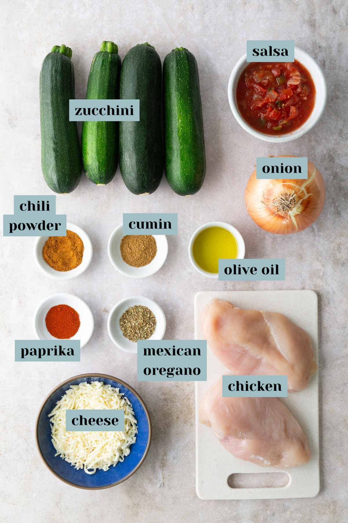 Top-down view of labeled ingredients for a recipe, including zucchini, salsa, onion, olive oil, chicken breasts, shredded cheese, and various spices in small bowls.