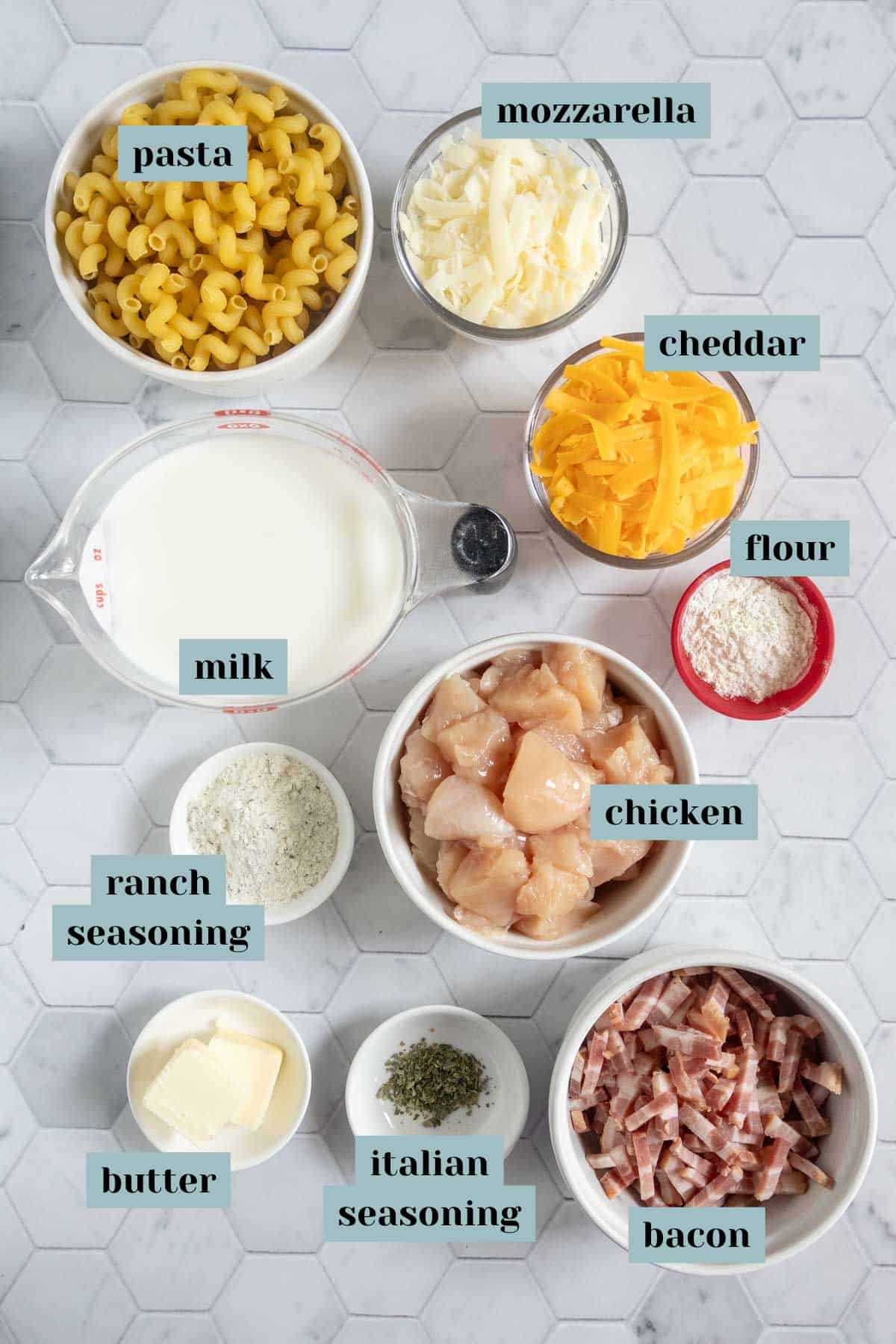 Labeled ingredients for a pasta dish including uncooked pasta, mozzarella, cheddar, flour, chicken, bacon, milk, ranch seasoning, butter, and Italian seasoning on a countertop.
