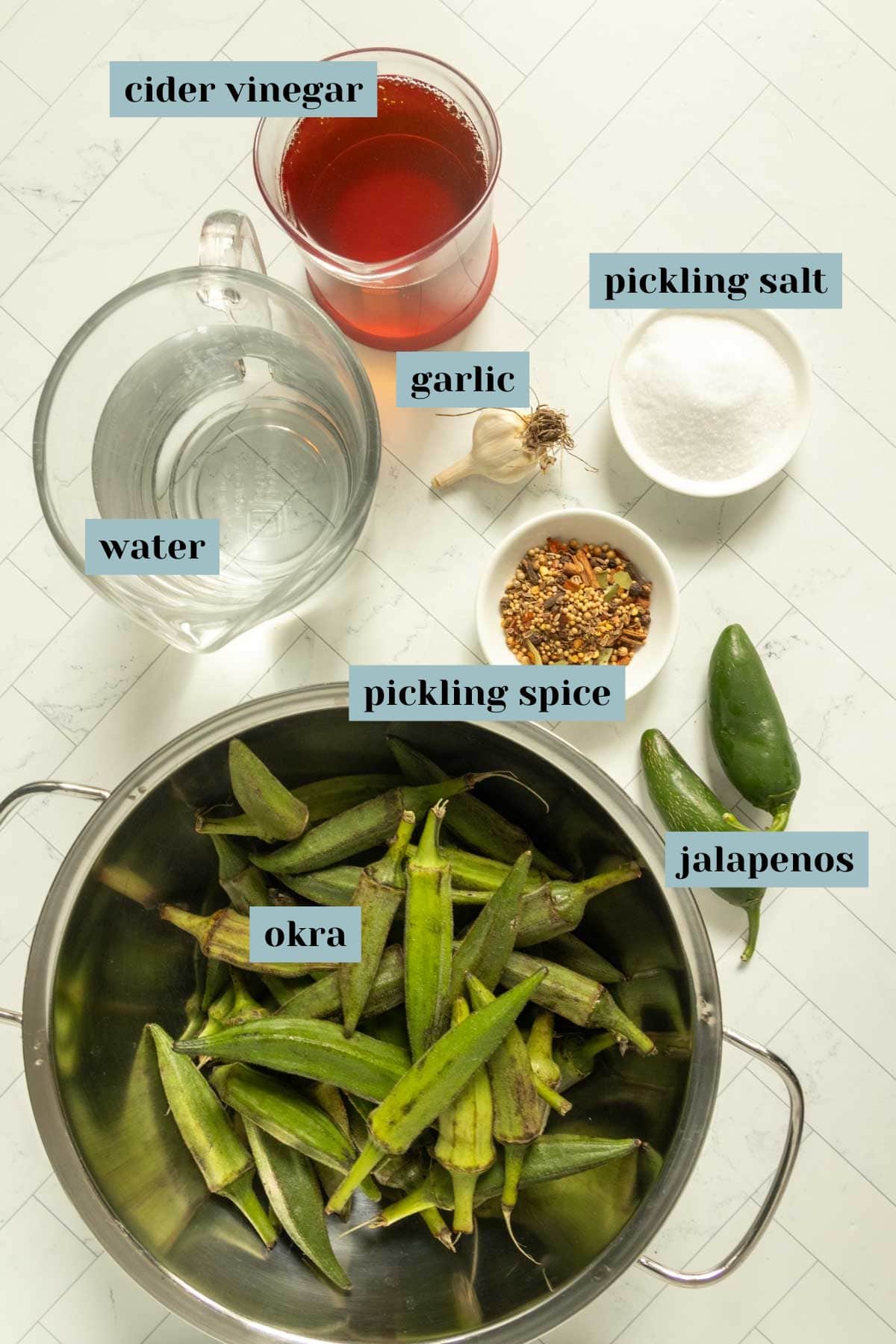Ingredients for pickled okra, including okra, jalapenos, pickling spice, garlic, pickling salt, cider vinegar, and water, arranged on a white surface.