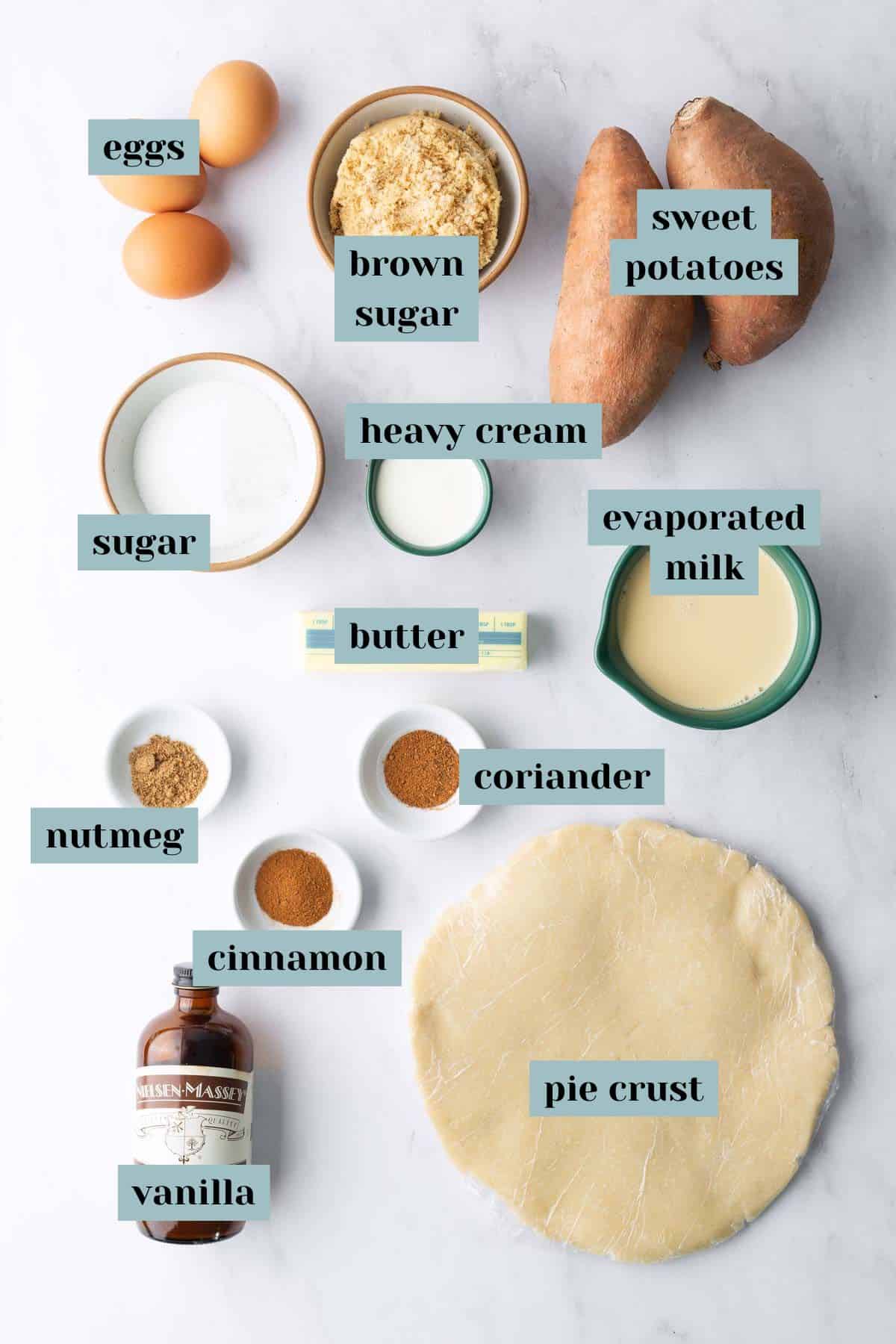Ingredients for sweet potato pie are arranged on a white surface, including sweet potatoes, eggs, sugars, spices, pie crust, heavy cream, evaporated milk, butter, and vanilla. Labels identify each item.