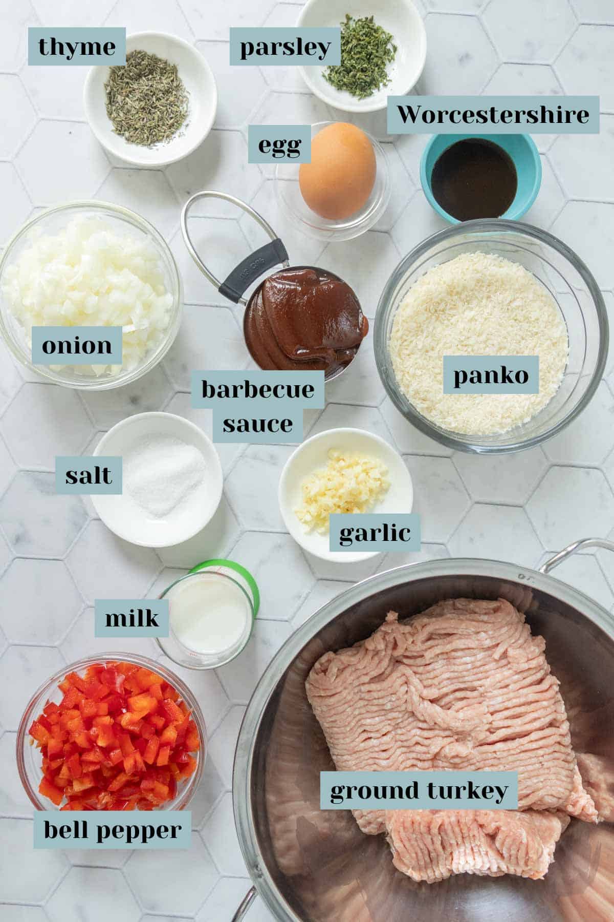 Ingredients for turkey meatloaf are arranged on a counter, each labeled: ground turkey, bell pepper, milk, salt, onion, garlic, panko, barbecue sauce, egg, Worcestershire, parsley, and thyme.