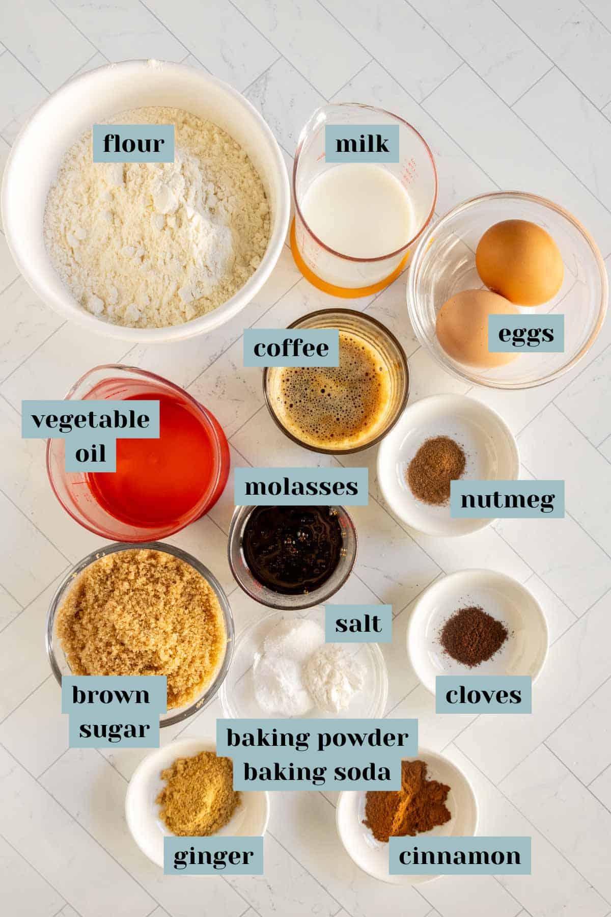 Top-down view of labeled baking ingredients in bowls and cups, including flour, milk, eggs, coffee, oil, molasses, spices, brown sugar, salt, baking powder, and baking soda.