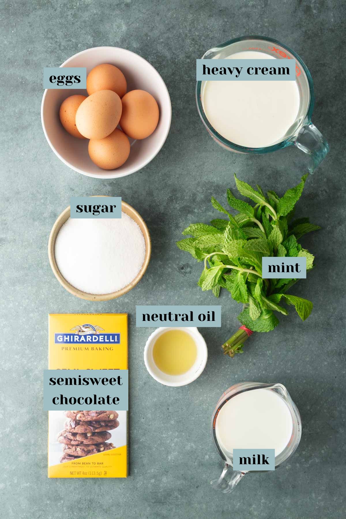 Top-down view of labeled ingredients on a counter: eggs, heavy cream, sugar, mint, semisweet chocolate, neutral oil, and milk.