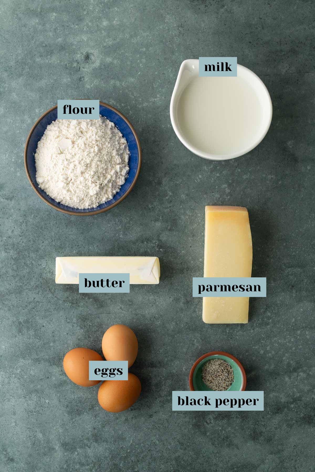 Ingredients for a recipe labeled flour, milk, butter, parmesan, eggs, and black pepper on a gray surface.